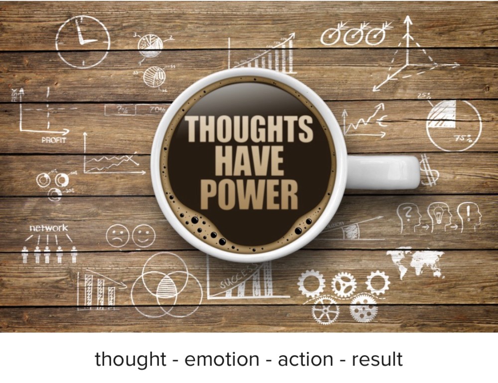 The Power of Thought